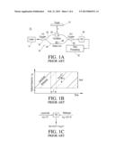 THREE-DIMENSIONAL TOMOGRAPHIC IMAGING CAMERA diagram and image