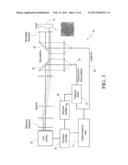 THREE-DIMENSIONAL TOMOGRAPHIC IMAGING CAMERA diagram and image