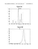 DIGITAL FILTER SPECTRUM SENSOR diagram and image