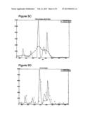 DIGITAL FILTER SPECTRUM SENSOR diagram and image