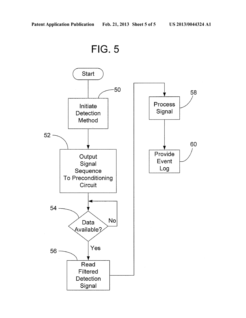 Light Based Fuel Sulfur Sensor and System - diagram, schematic, and image 06