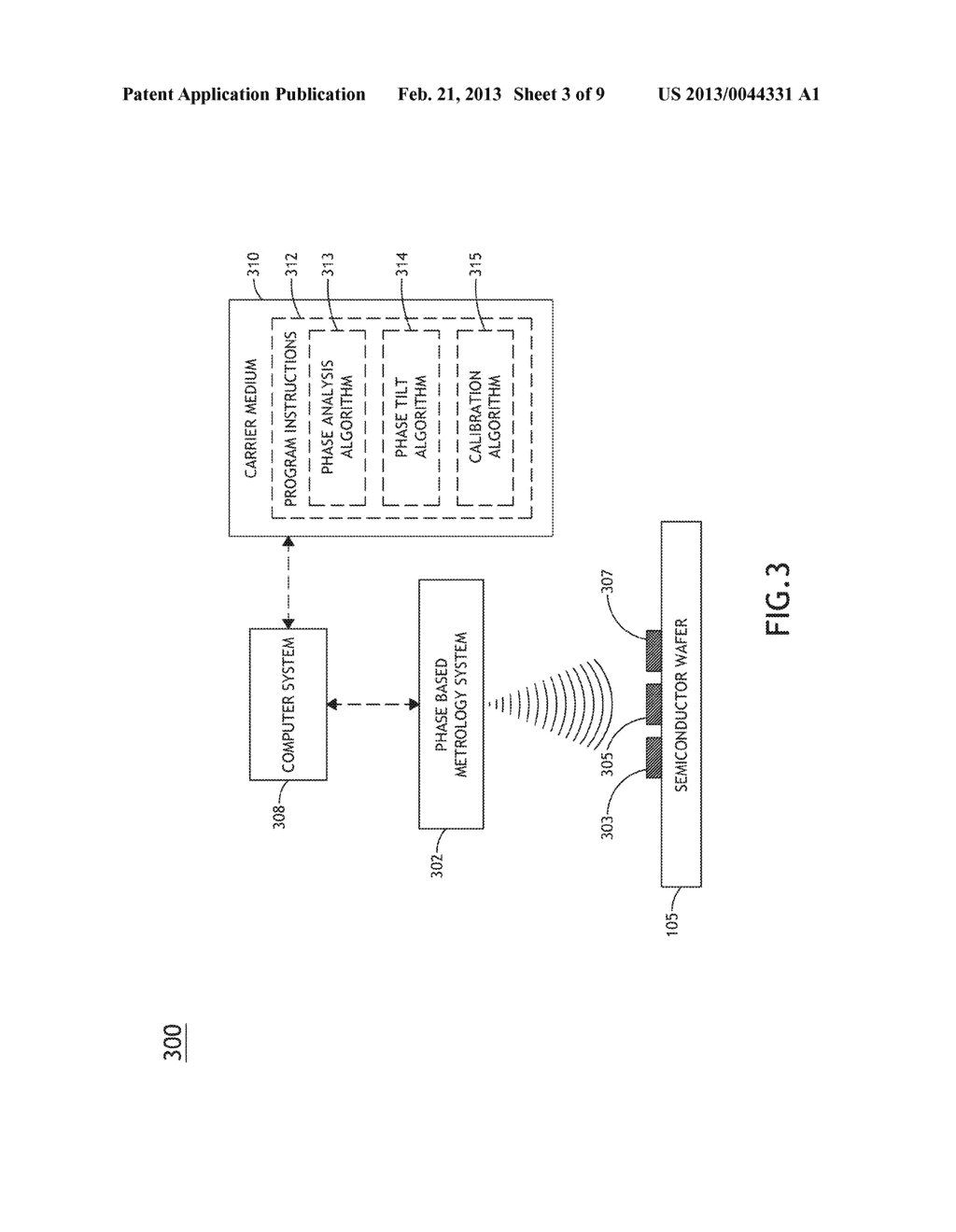 OVERLAY METROLOGY BY PUPIL PHASE ANALYSIS - diagram, schematic, and image 04