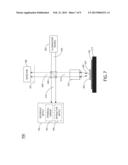 OVERLAY METROLOGY BY PUPIL PHASE ANALYSIS diagram and image