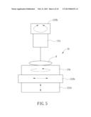 SURFACE PROFILE MEASUREMENT APPARATUS AND ALIGNMENT METHOD THEREOF AND AN     IMPROVED SUB-APERTURE MEASUREMENT DATA ACQUISITION METHOD diagram and image