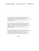 SURFACE PROFILE MEASUREMENT APPARATUS AND ALIGNMENT METHOD THEREOF AND AN     IMPROVED SUB-APERTURE MEASUREMENT DATA ACQUISITION METHOD diagram and image