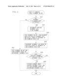 IMAGE FORMING APPARATUS, IMAGE FORMING APPARATUS CONTROL METHOD, AND     STORAGE MEDIUM diagram and image