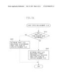 IMAGE FORMING APPARATUS, IMAGE FORMING APPARATUS CONTROL METHOD, AND     STORAGE MEDIUM diagram and image