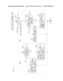 IMAGE FORMING APPARATUS, IMAGE FORMING APPARATUS CONTROL METHOD, AND     STORAGE MEDIUM diagram and image