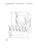 IMAGE PROCESSING APPARATUS HAVING A TOUCH PANEL diagram and image