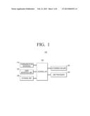 IMAGE FORMING APPARATUS AND METHOD OF MANAGING INFORMATION THEREOF diagram and image