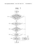 IMAGE FORMING APPARATUS AND METHOD OF MANAGING INFORMATION THEREOF diagram and image