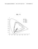 METHOD OF PREPARING MONODISPERSE PARTICLE, MONODISPERSE PARTICLE PREPARED     BY USING THE METHOD, AND TUNABLE PHOTONIC CRYSTAL DEVICE USING THE     MONODISPERSE PARTICLE diagram and image