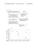 Titanium-Based High-K Dielectric Films diagram and image