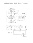 Titanium-Based High-K Dielectric Films diagram and image