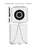 DYNAMIC STRETCHABLE OLED LAMP diagram and image