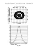 DYNAMIC STRETCHABLE OLED LAMP diagram and image