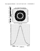 DYNAMIC STRETCHABLE OLED LAMP diagram and image