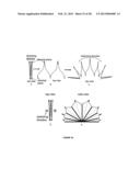 DYNAMIC STRETCHABLE OLED LAMP diagram and image