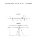 LASER LIGHT SOURCE diagram and image