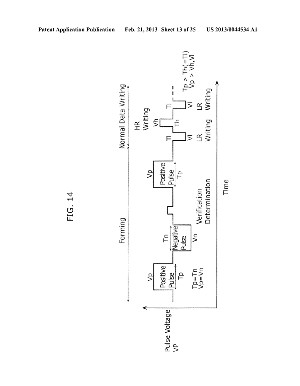 FORMING METHOD OF PERFORMING FORMING ON VARIABLE RESISTANCE NONVOLATILE     MEMORY ELEMENT, AND VARIABLE RESISTANCE NONVOLATILE MEMORY DEVICE - diagram, schematic, and image 14