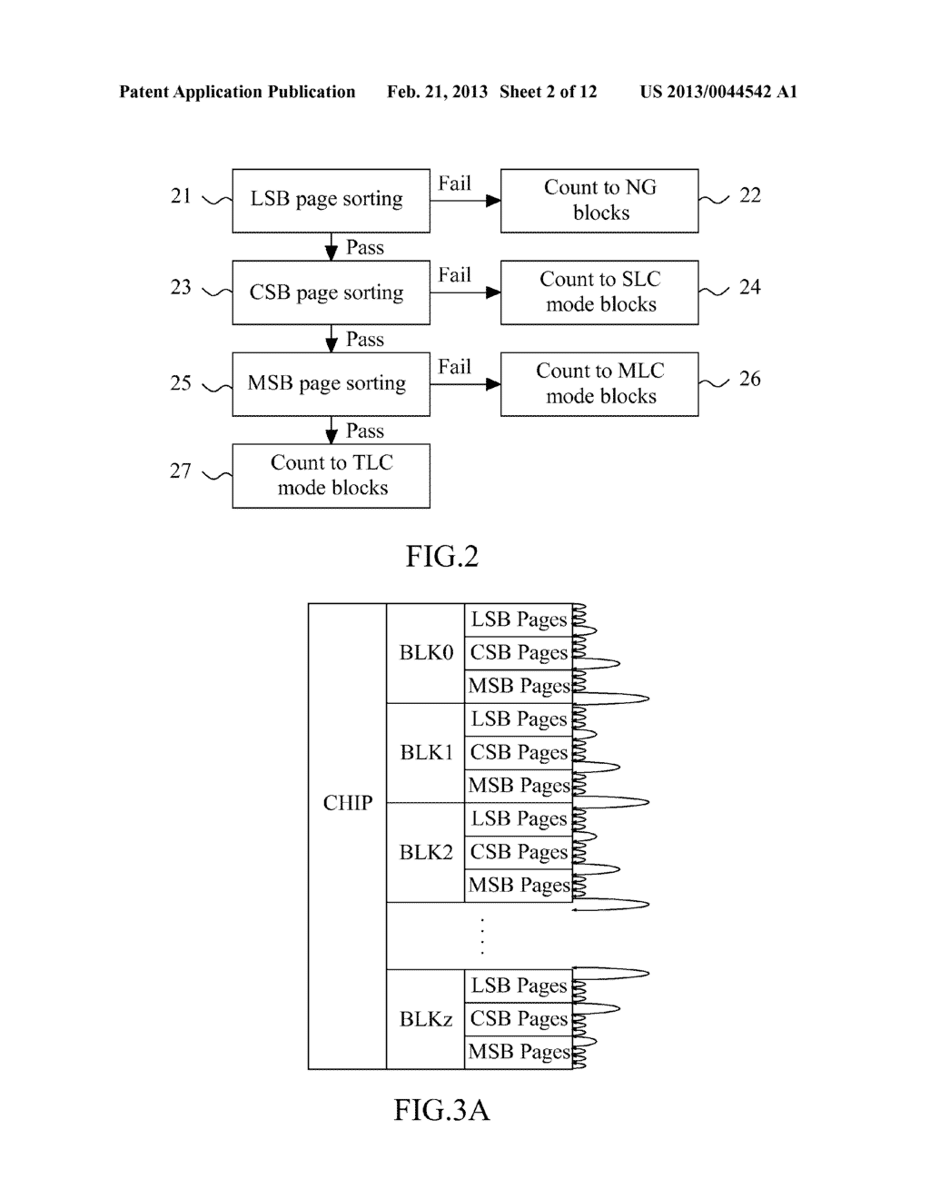 METHOD OF SORTING A MULTI-BIT PER CELL NON-VOLATILE MEMORY AND A     MULTI-MODE CONFIGURATION METHOD - diagram, schematic, and image 03