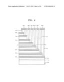 NON-VOLATILE MEMORY DEVICE HAVING VERTICAL STRUCTURE AND METHOD OF     OPERATING THE SAME diagram and image