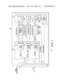 MEMORY DEVICE AND METHOD diagram and image