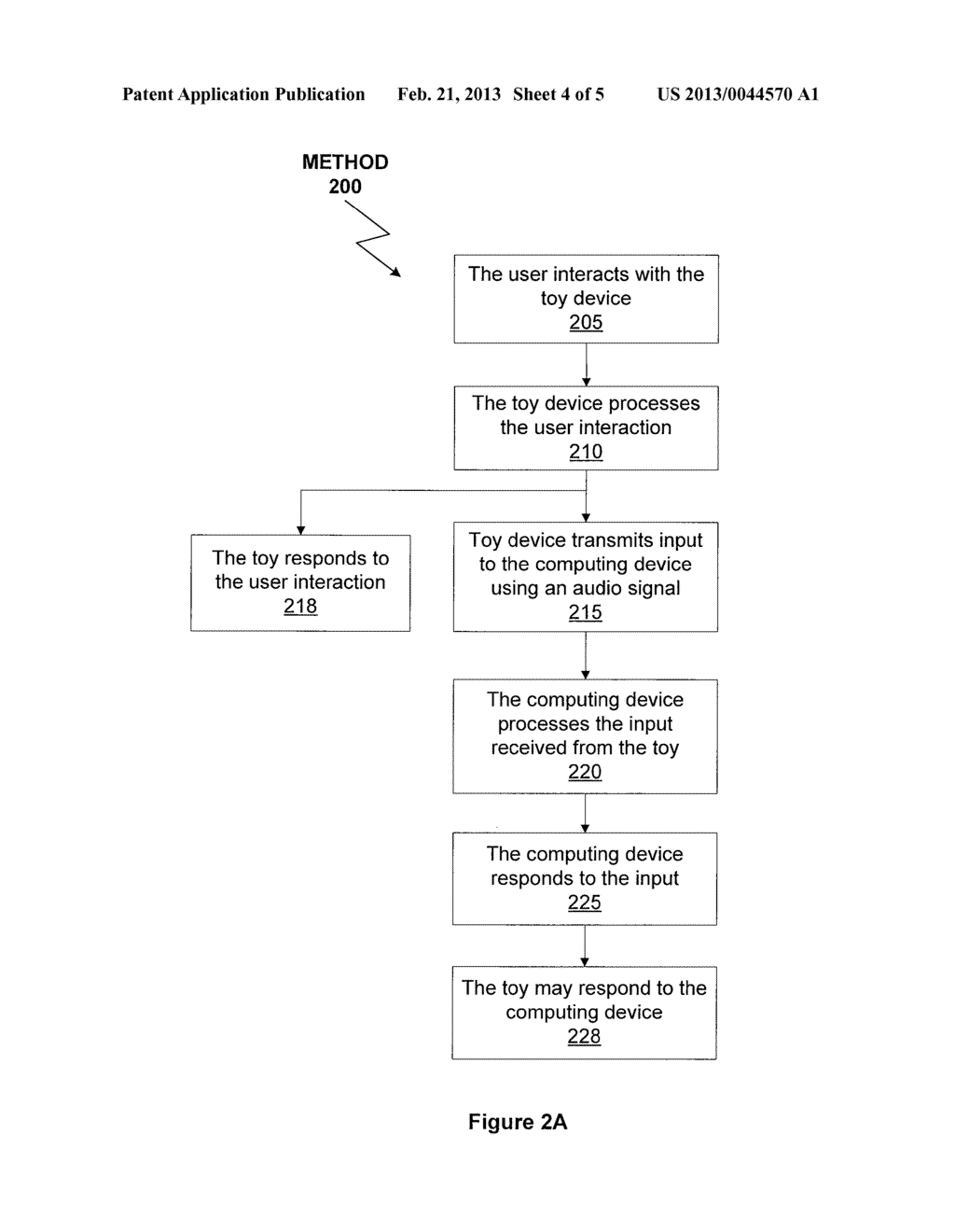 SYSTEM AND METHOD FOR A TOY TO INTERACT WITH A COMPUTING DEVICE THROUGH     WIRELESS TRANSMISSIONS - diagram, schematic, and image 05