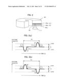 OPTICAL RECORDING/REPRODUCTION METHOD AND OPTICAL RECORDING/REPRODUCTION     DEVICE diagram and image