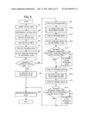 OPTICAL RECORDING/REPRODUCTION METHOD AND OPTICAL RECORDING/REPRODUCTION     DEVICE diagram and image