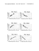 OPTICAL RECORDING/REPRODUCTION METHOD AND OPTICAL RECORDING/REPRODUCTION     DEVICE diagram and image