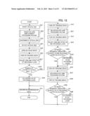 OPTICAL RECORDING/REPRODUCTION METHOD AND OPTICAL RECORDING/REPRODUCTION     DEVICE diagram and image