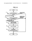 INFORMATION RECORDING MEDIUM, ADDRESS GENERATION AND DETECTION METHOD, AND     REPRODUCING AND RECORDING APPARATUSES diagram and image