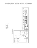 INTEGRATED REPEATER FOR INTEGRATEDLY RELAYING VARIOUS TYPES OF     COMMUNICATION SIGNALS, AND INTEGRATED RELAY SYSTEM diagram and image