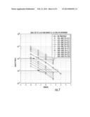 MANAGEMENT OF ARQ DETECTION THRESHOLD IN COMMUNICATION NETWORKS diagram and image