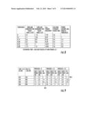 MANAGEMENT OF ARQ DETECTION THRESHOLD IN COMMUNICATION NETWORKS diagram and image