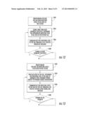 MANAGEMENT OF ARQ DETECTION THRESHOLD IN COMMUNICATION NETWORKS diagram and image