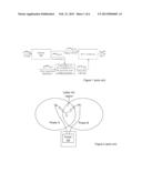 Load Estimation in Softer Handover diagram and image