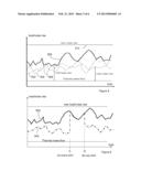 Load Estimation in Softer Handover diagram and image