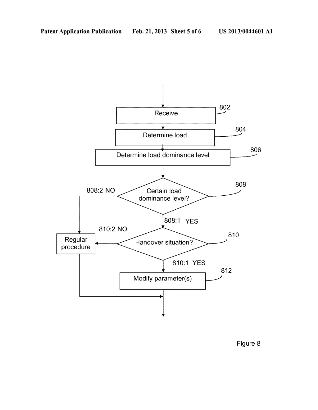 Load Estimation in Softer Handover - diagram, schematic, and image 06