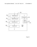 Load Estimation in Softer Handover diagram and image