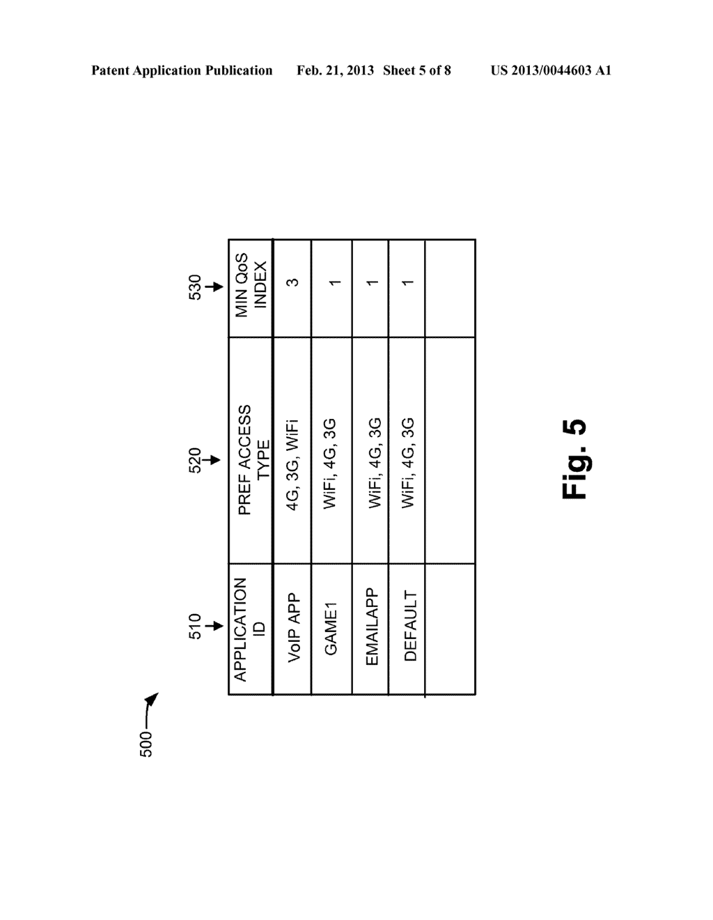 RADIO ACCESS NETWORK TECHNOLOGY OPTIMIZATION BASED ON APPLICATION TYPE - diagram, schematic, and image 06