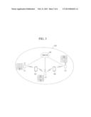 CONTROLLING SIGNAL TRANSMISSION IN RADIO UNITS diagram and image