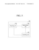 CONTROLLING SIGNAL TRANSMISSION IN RADIO UNITS diagram and image