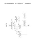 CONTROLLING SIGNAL TRANSMISSION IN RADIO UNITS diagram and image