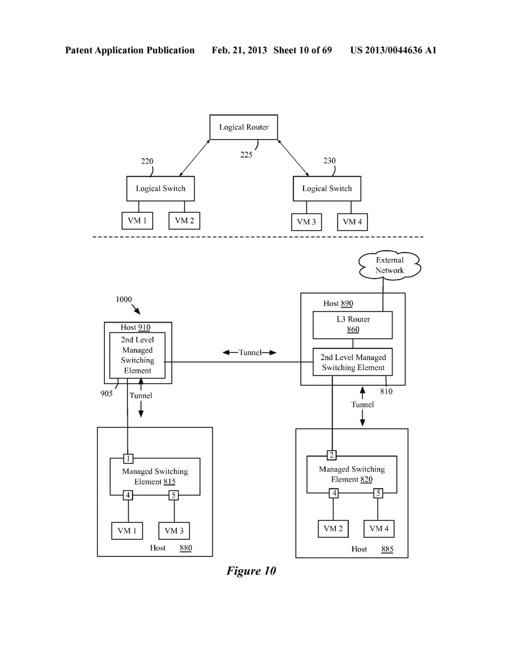 DISTRIBUTED LOGICAL L3 ROUTING - diagram, schematic, and image 11