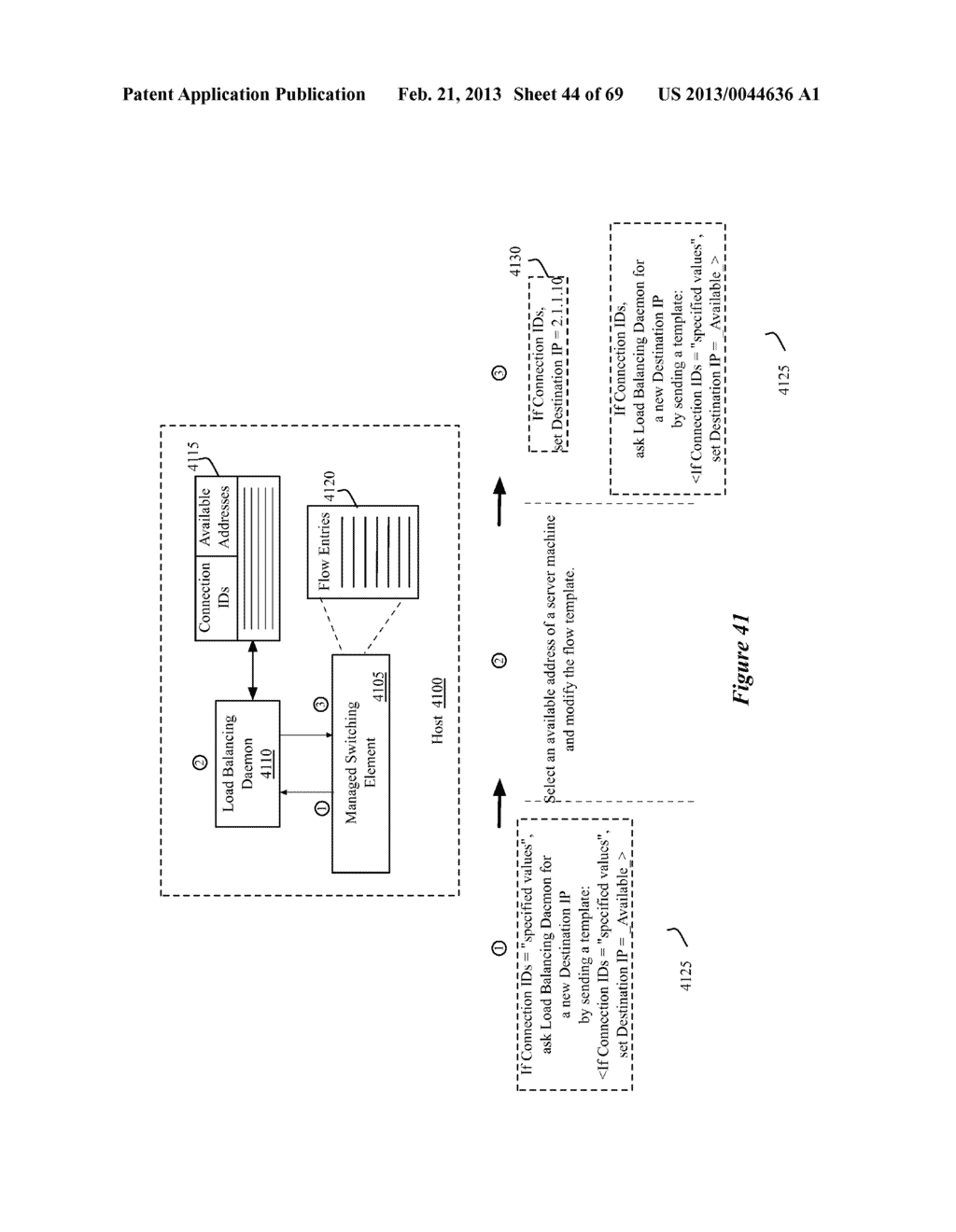 DISTRIBUTED LOGICAL L3 ROUTING - diagram, schematic, and image 45