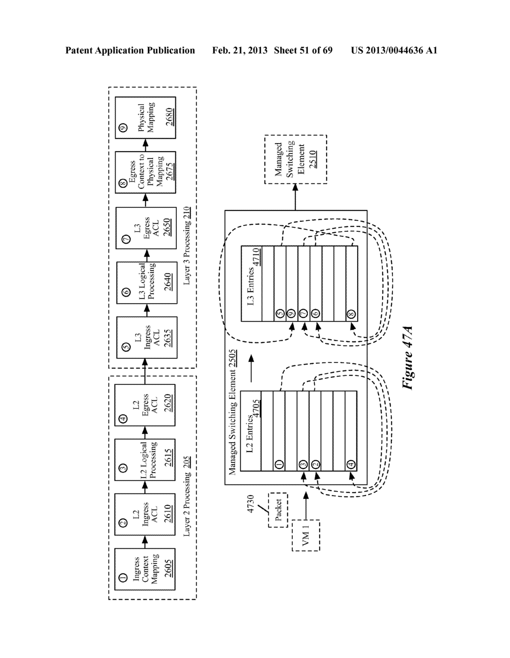 DISTRIBUTED LOGICAL L3 ROUTING - diagram, schematic, and image 52