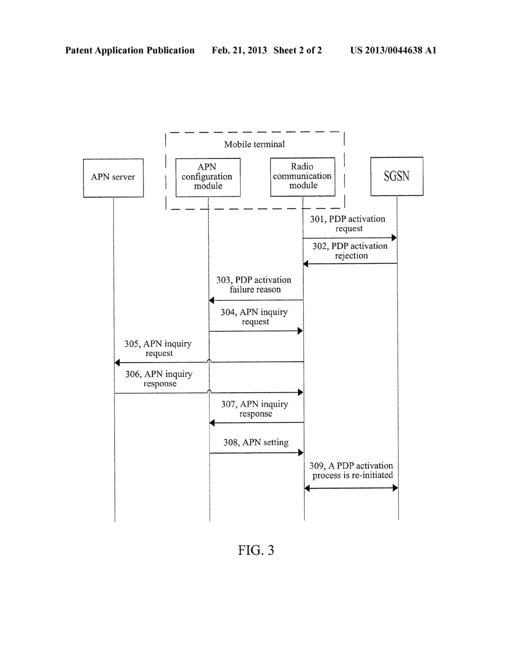 MOBILE TERMINAL, SYSTEM AND METHOD FOR REALIZING ACCESS POINT NAME SETTING - diagram, schematic, and image 03