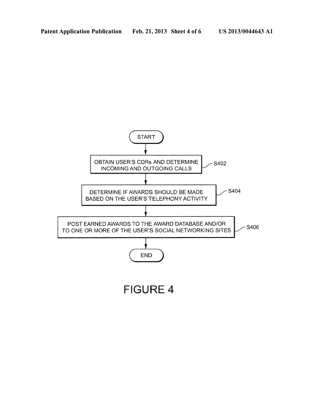 SYSTEMS AND METHODS FOR MAKING AWARDS BASED ON TELEPHONY ACTIVITY - diagram, schematic, and image 05